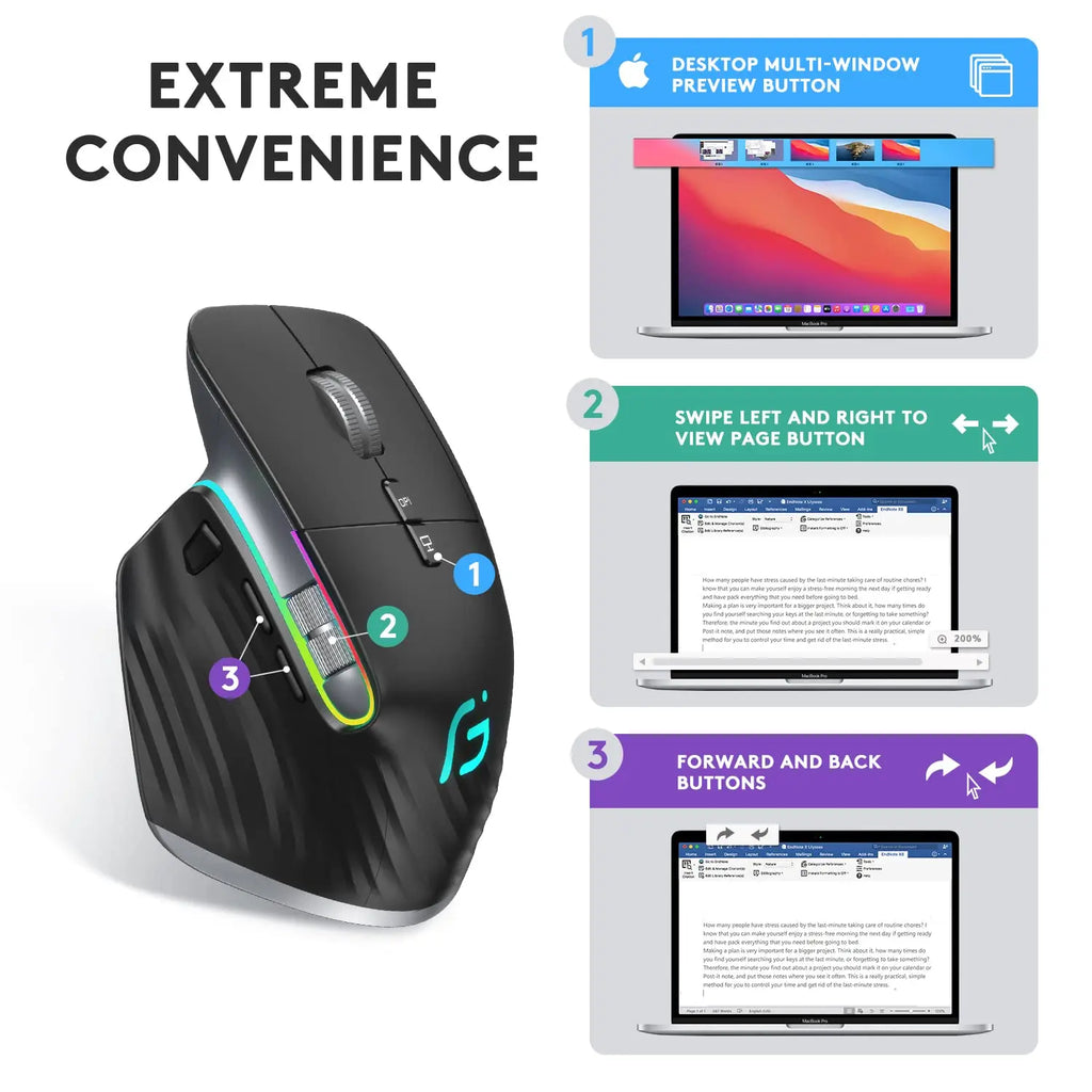 Wireless Gaming Mouse Ergonomic Bluetooth for Laptop Silence USB-C RGB Rechargeable 5 DPI 9 Multi Button for Computer PC Tablet