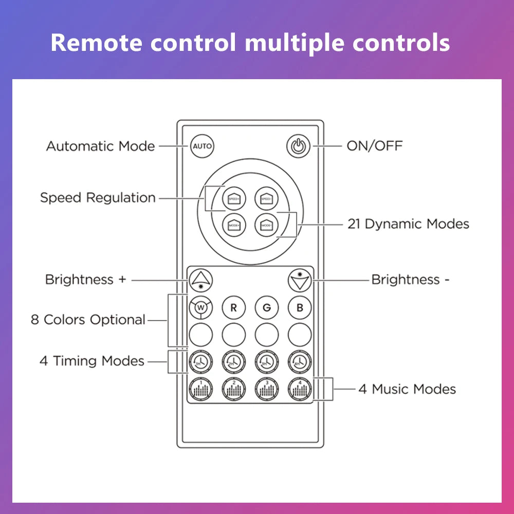 LED Game Room Wall Light, Bluetooth Control Neon Sign Atmosphere Lamp for Esports Rhythm Gaming Decoration