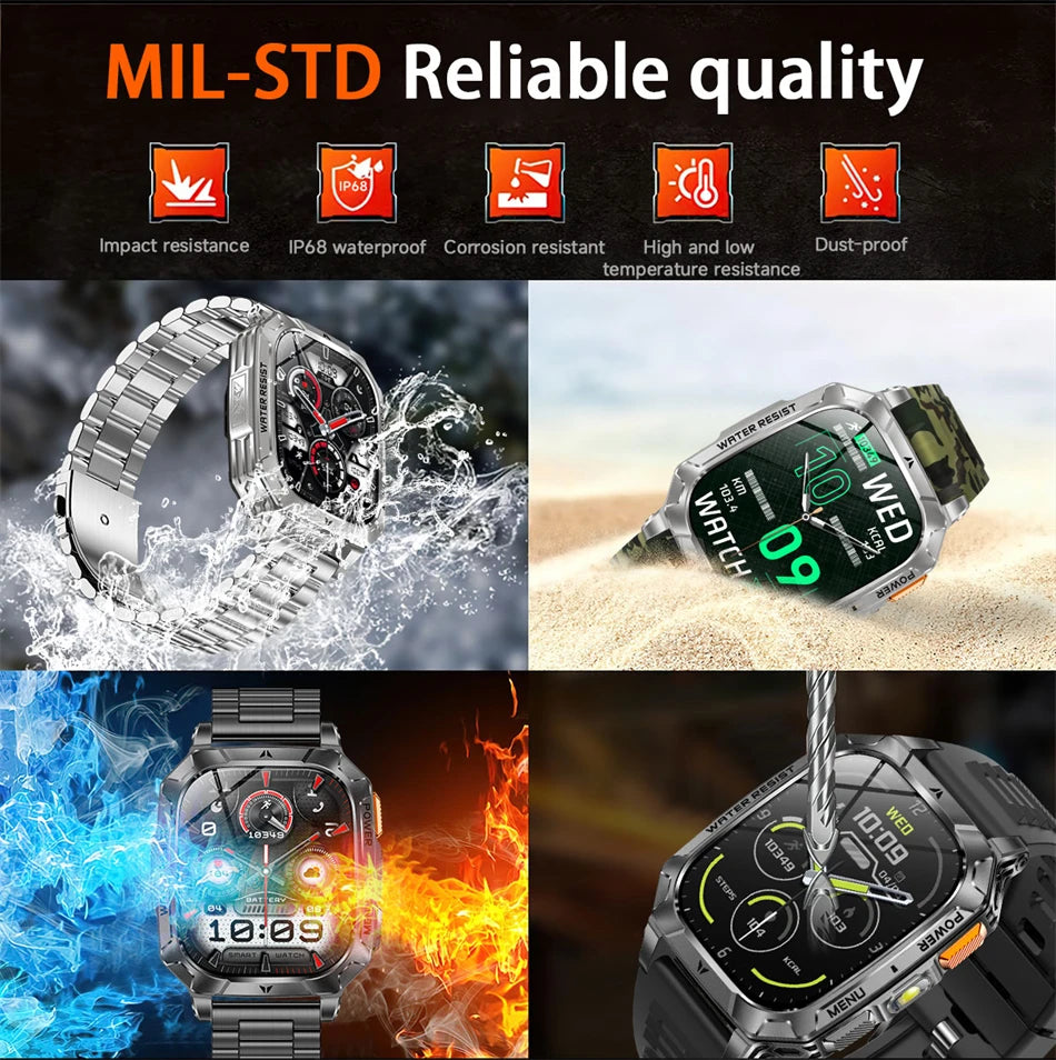 2026 New 2.01" AMOLED Screen Military Grade 1400 mAh Battery Smart Watch Men IP68 Waterproof Sports Fitness BT Call Smartwatches