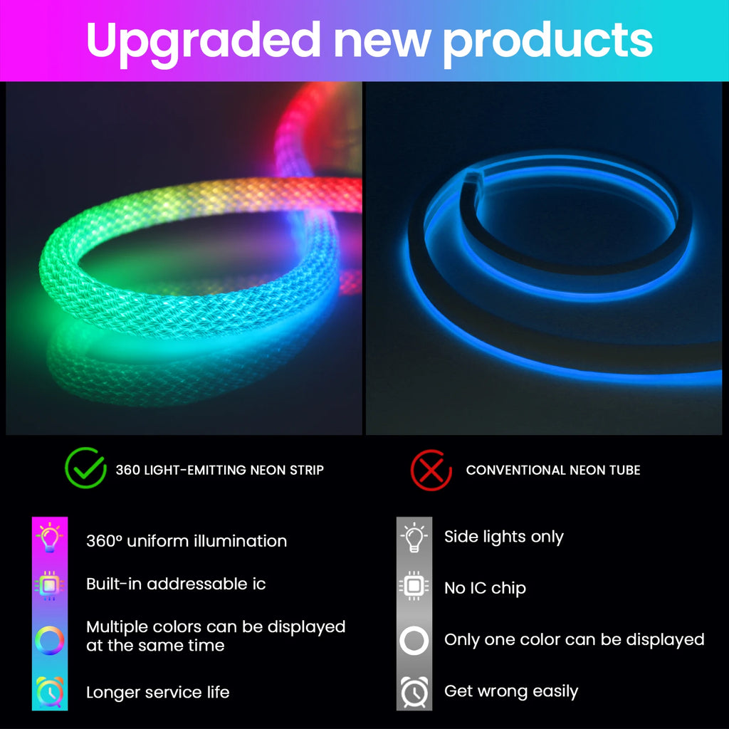 Flexible Neon Light Strip 5V WS2812B Round Reticulate Pattern 50Leds/m 360 Degree RGBIC LED Strip Silicone Tube IP67 Waterproof