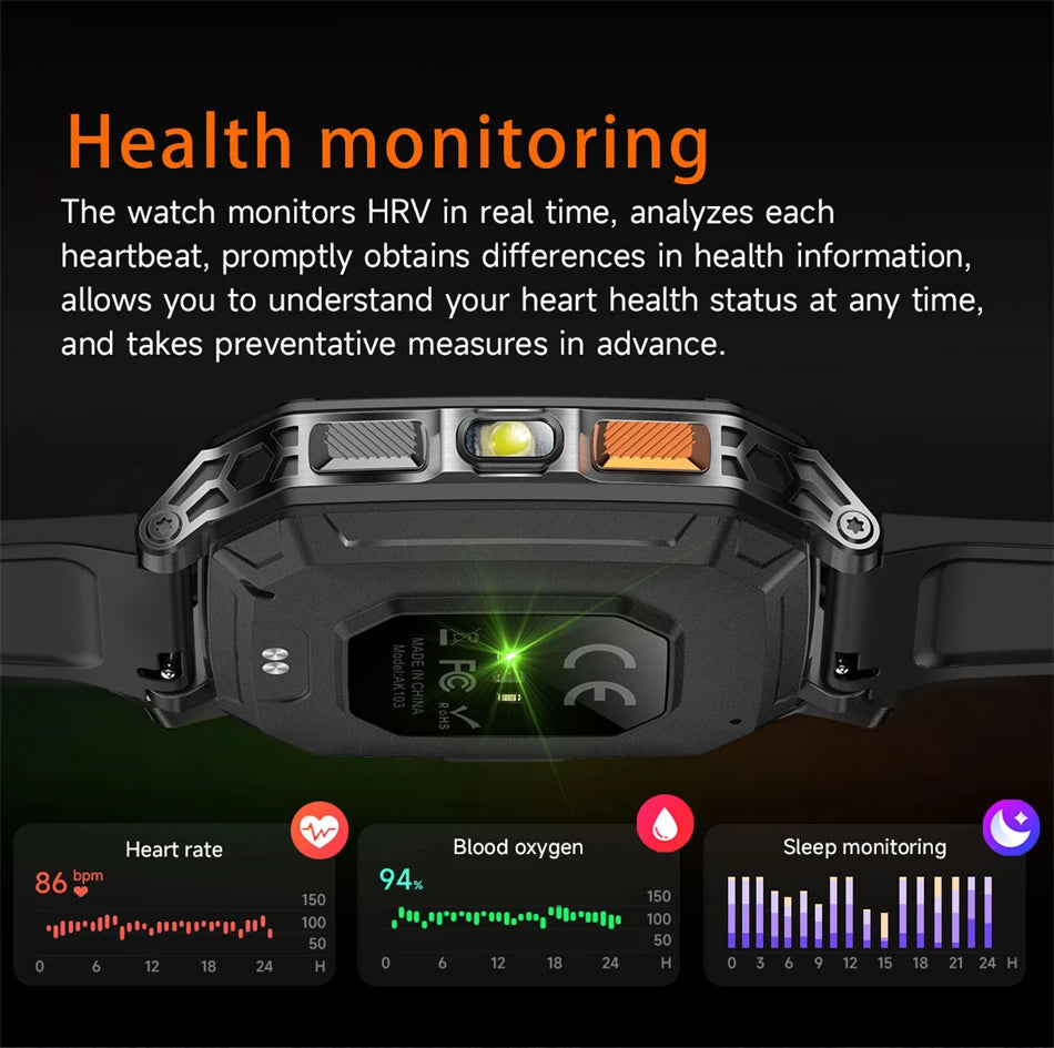 2026 New 2.01" AMOLED Screen Military Grade 1400 mAh Battery Smart Watch Men IP68 Waterproof Sports Fitness BT Call Smartwatches