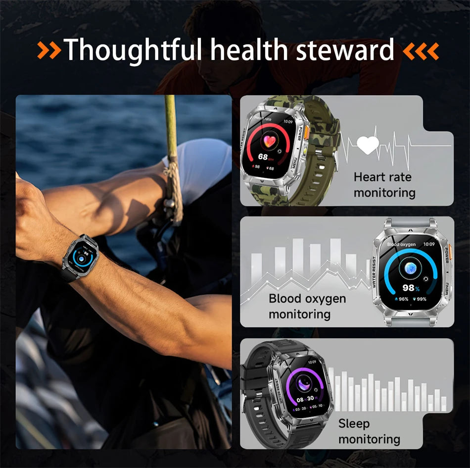 2026 New 2.01" AMOLED Screen Military Grade 1400 mAh Battery Smart Watch Men IP68 Waterproof Sports Fitness BT Call Smartwatches