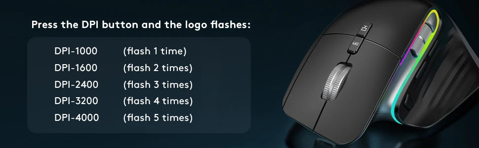 Wireless Gaming Mouse Ergonomic Bluetooth for Laptop Silence USB-C RGB Rechargeable 5 DPI 9 Multi Button for Computer PC Tablet