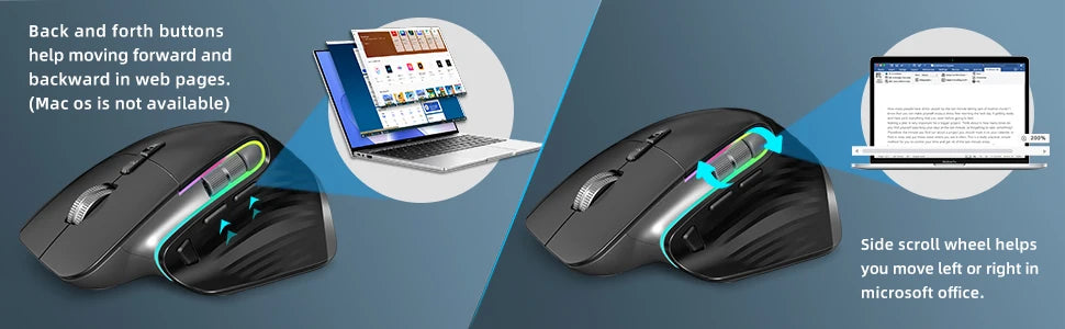 Wireless Gaming Mouse Ergonomic Bluetooth for Laptop Silence USB-C RGB Rechargeable 5 DPI 9 Multi Button for Computer PC Tablet