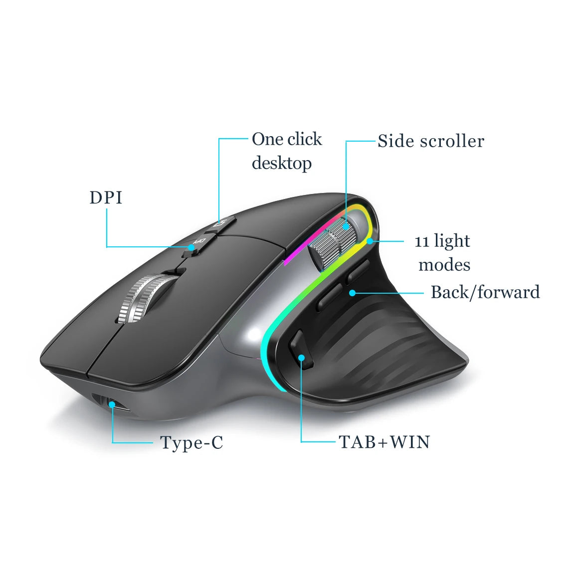Wireless Gaming Mouse Ergonomic Bluetooth for Laptop Silence USB-C RGB Rechargeable 5 DPI 9 Multi Button for Computer PC Tablet