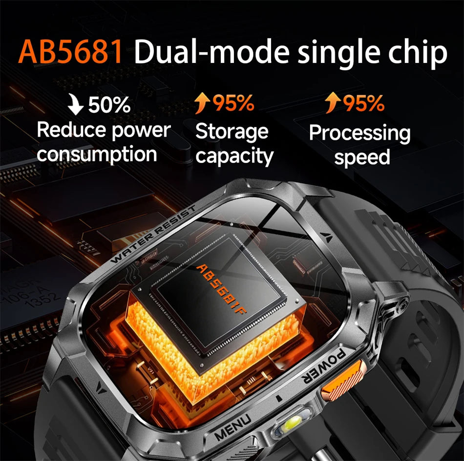 2026 New 2.01" AMOLED Screen Military Grade 1400 mAh Battery Smart Watch Men IP68 Waterproof Sports Fitness BT Call Smartwatches