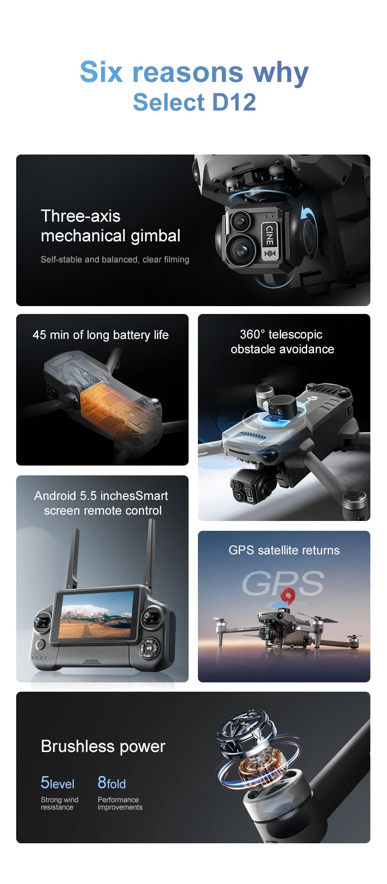 ZLL D12 Drone With 8K HD Camera Screen Remote GPS 360° Obstacle Avoidance 5G Wifi FPV Brushless Motor RC Dron Load capacity 500g