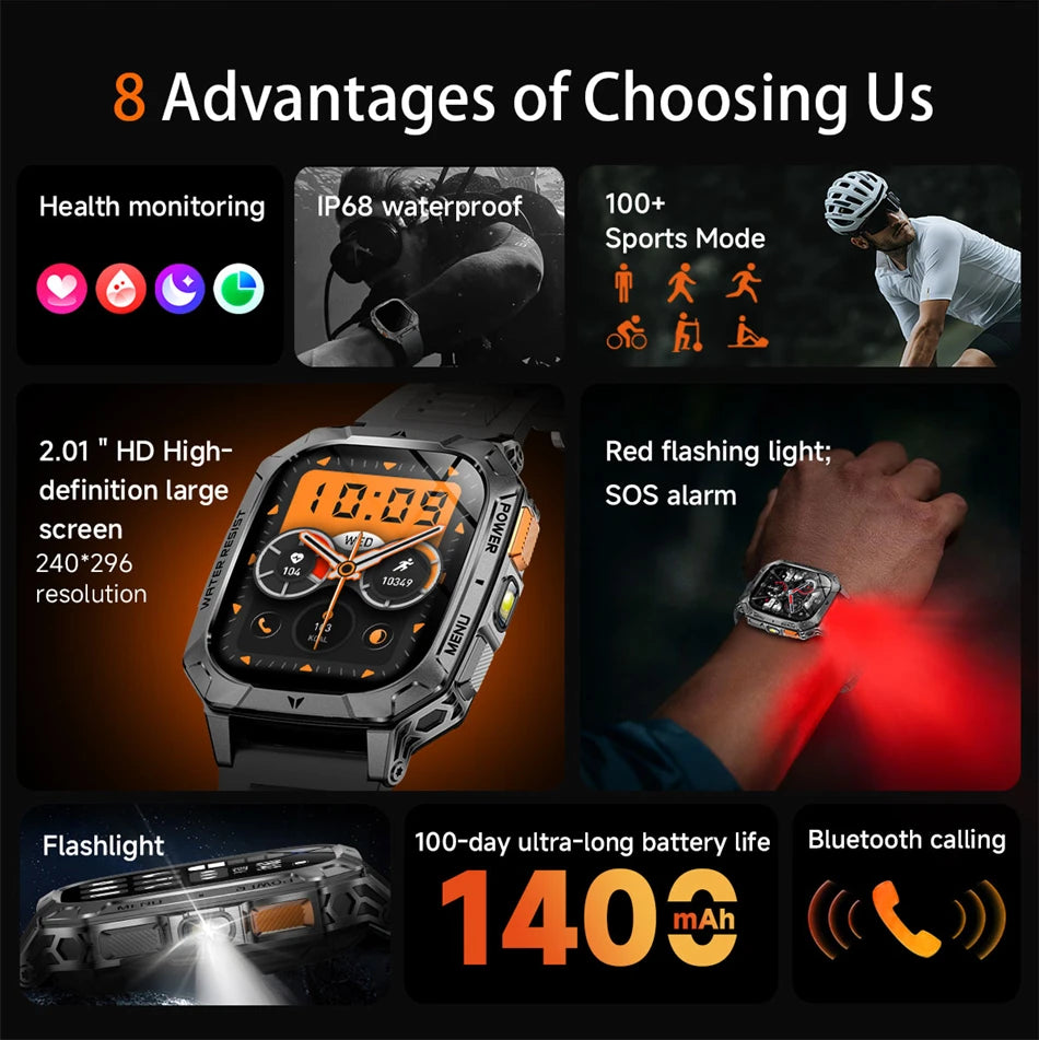 2026 New 2.01" AMOLED Screen Military Grade 1400 mAh Battery Smart Watch Men IP68 Waterproof Sports Fitness BT Call Smartwatches