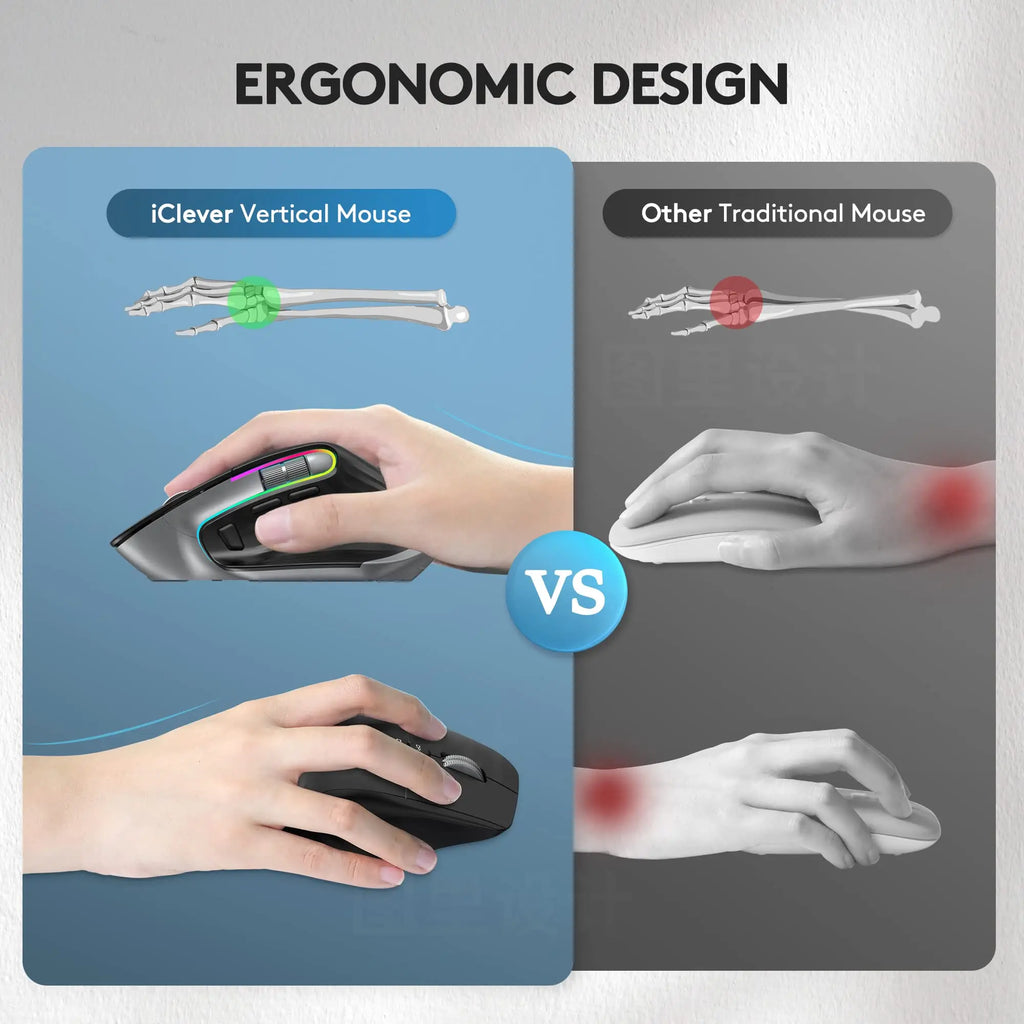 Wireless Gaming Mouse Ergonomic Bluetooth for Laptop Silence USB-C RGB Rechargeable 5 DPI 9 Multi Button for Computer PC Tablet