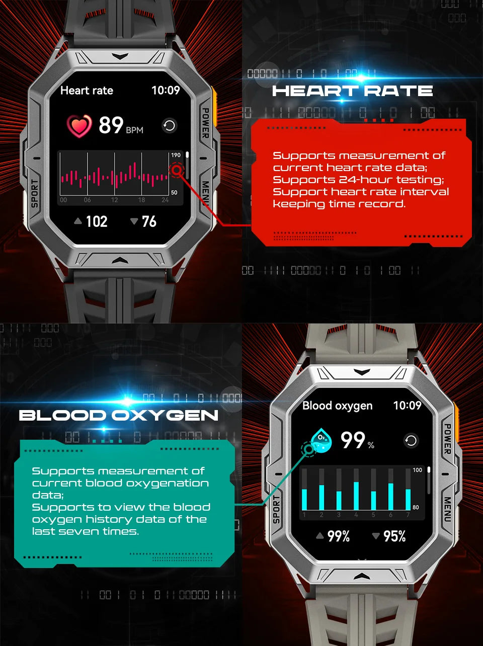 AMOLED Smart Watch Men 1000mAh Battery Calling Voice Assistant Health Monitor Compass 1ATM Waterproof Outdoor Sport Smartwatch