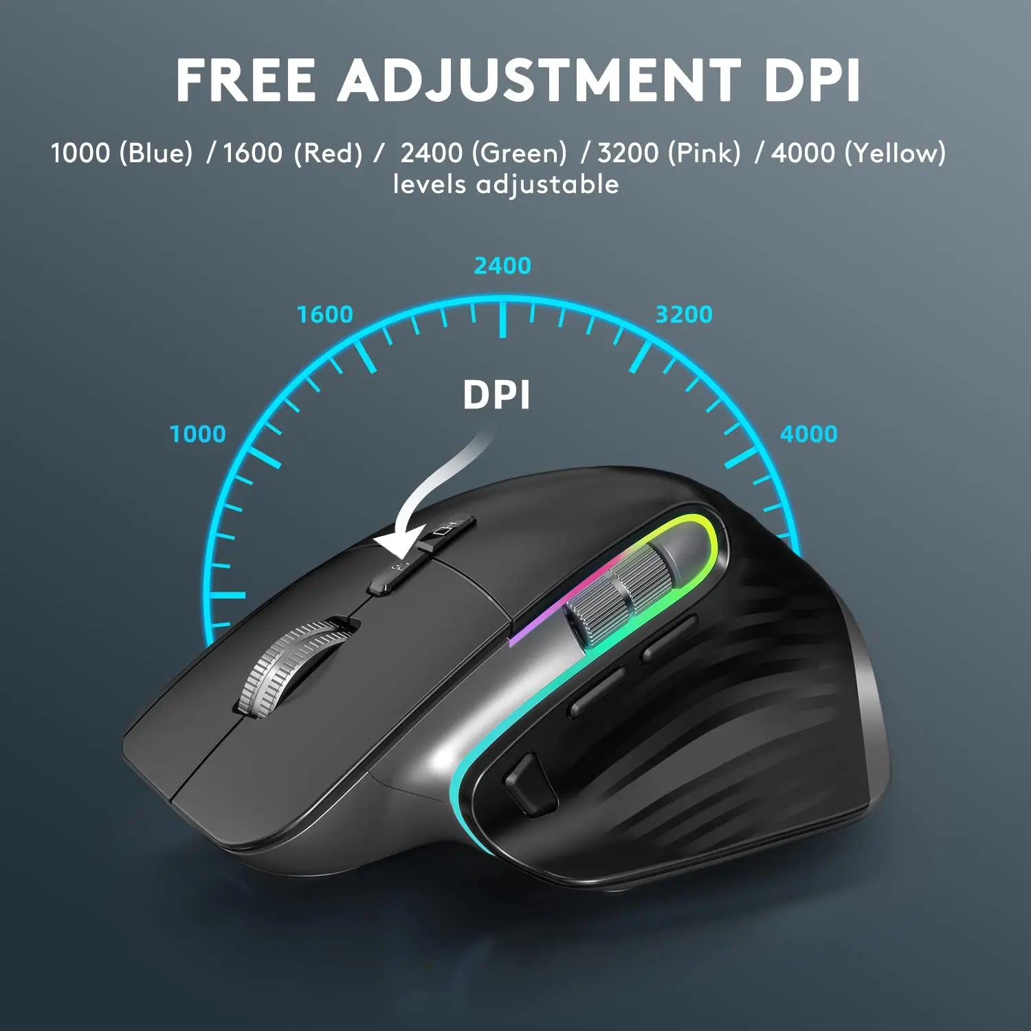Wireless Gaming Mouse Ergonomic Bluetooth for Laptop Silence USB-C RGB Rechargeable 5 DPI 9 Multi Button for Computer PC Tablet