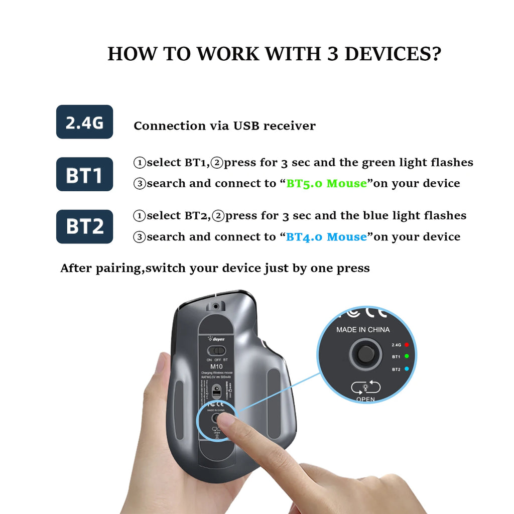 Wireless Gaming Mouse Ergonomic Bluetooth for Laptop Silence USB-C RGB Rechargeable 5 DPI 9 Multi Button for Computer PC Tablet