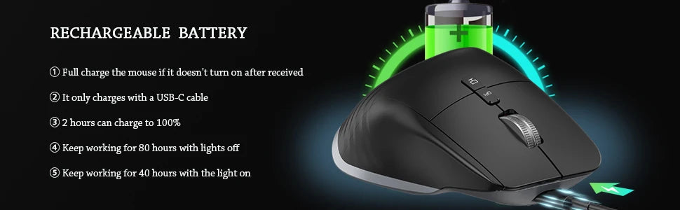 Wireless Gaming Mouse Ergonomic Bluetooth for Laptop Silence USB-C RGB Rechargeable 5 DPI 9 Multi Button for Computer PC Tablet