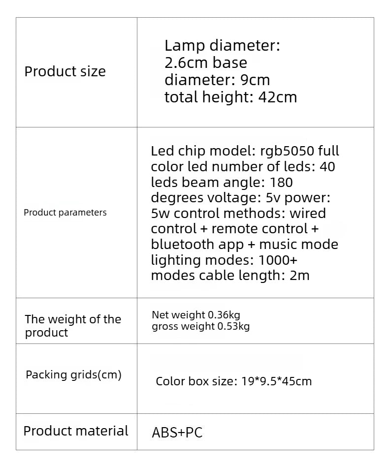 LED desktop colorful sound-picking light, gaming music rhythm light, RGB atmosphere light, voice-controlled music rhythm